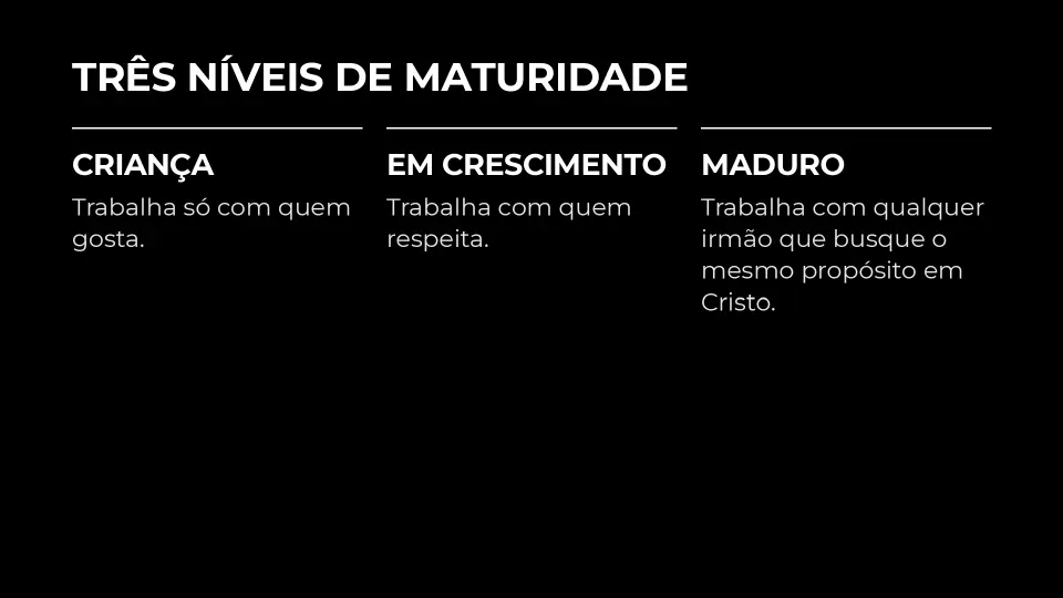 Slides de Honra, Lealdade e Unidade, página 23 de 25